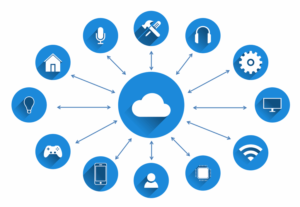 Smart Home w domu