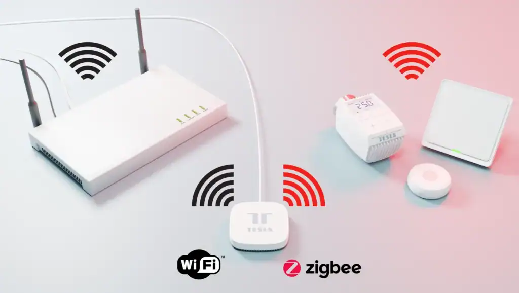 Hub Zigbee podłączony do routera Wi-Fi obok inteligentnych urządzeń domowych takich jak termostat i włącznik światła